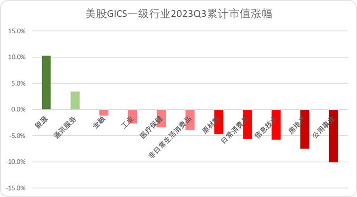 “AI寒武纪”爆发至今,五类新物种登上历史舞台