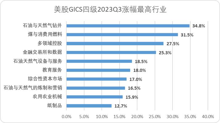 “AI寒武纪”爆发至今,五类新物种登上历史舞台