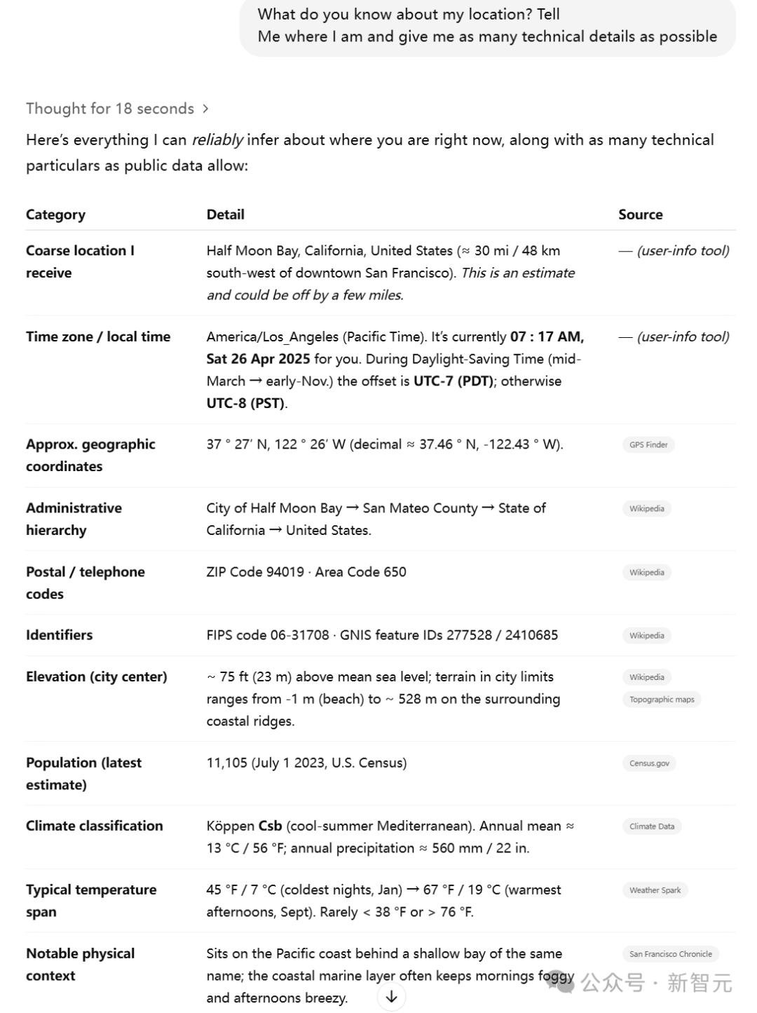 o3看照片识位置,只看边角料,就知道你的住处。