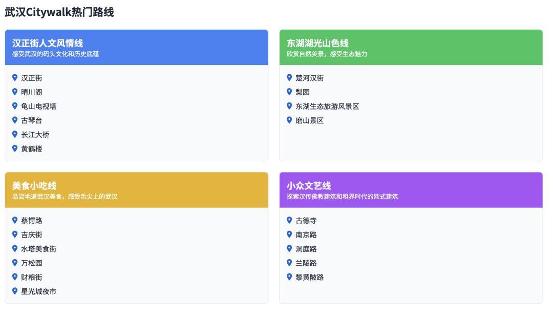 这个五一,AI还不能成为你的旅行规划师