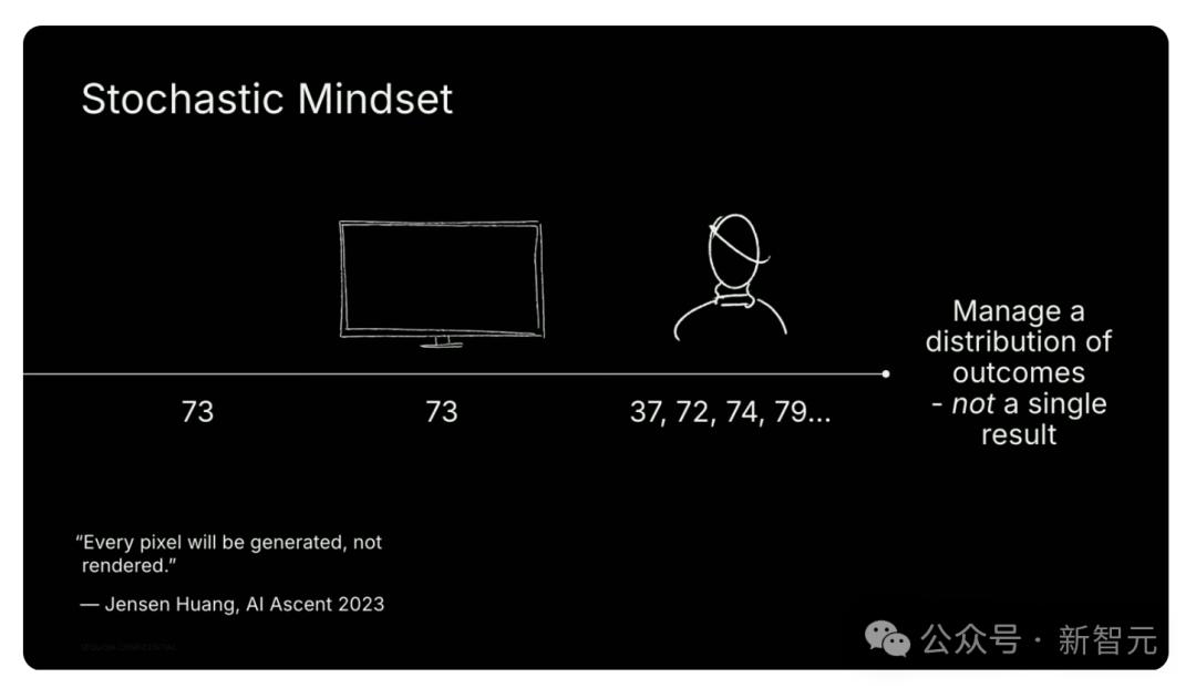 万亿级AI智能体经济崛起,首席AI官成标配