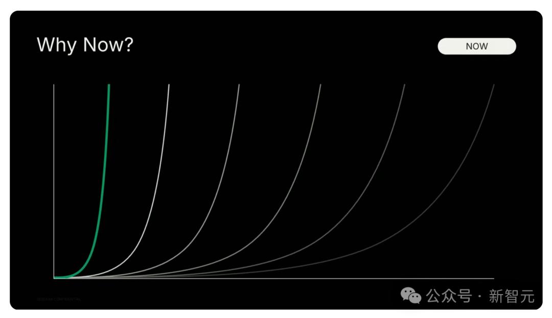 万亿级AI智能体经济崛起,首席AI官成标配
