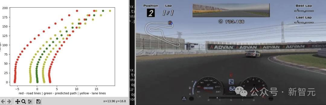 世界首个AI多人游戏全面开源,1500刀实时生成,一台PC跑出平行宇宙