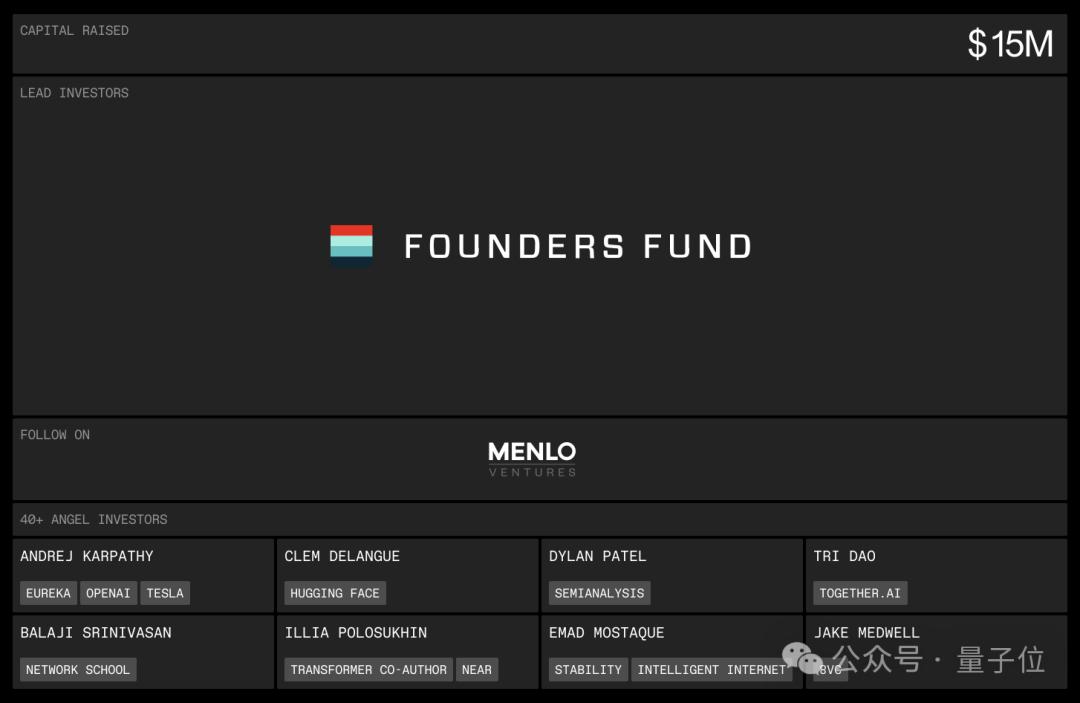 全球闲置算力训个模型,性能媲美R1,老黄天塌了,Karpathy曾投资它