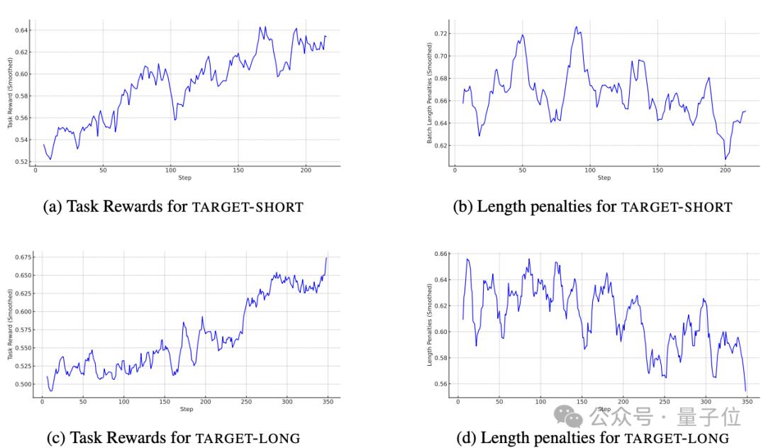 全球闲置算力训个模型,性能媲美R1,老黄天塌了,Karpathy曾投资它
