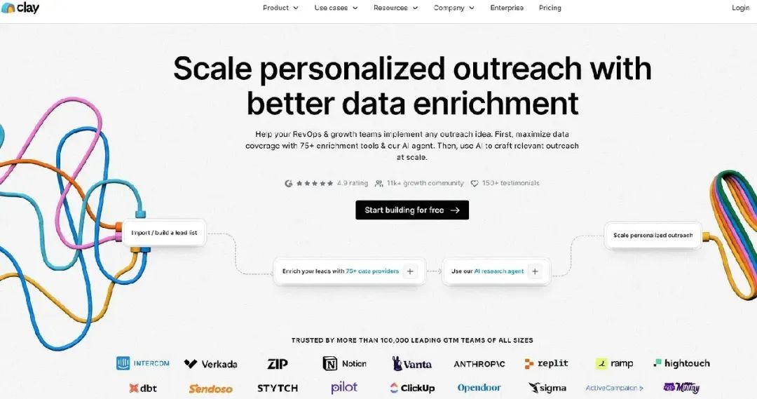 收入增长6倍、估值15亿美金,Clay用“预测式销售”,吃掉传统SaaS市场