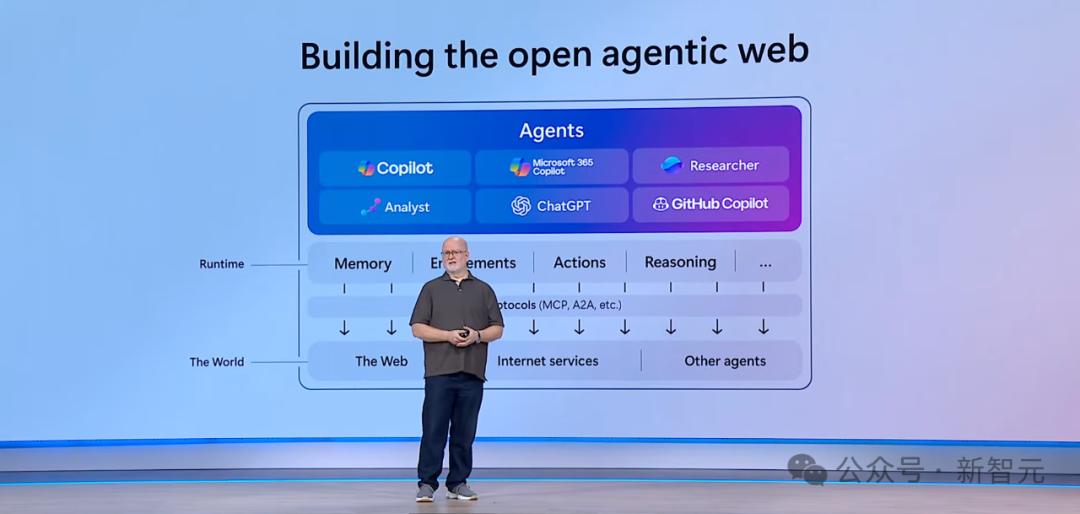微软一夜50弹,纳德拉要建智能体伊甸园,0代码引发编程科研大地震
