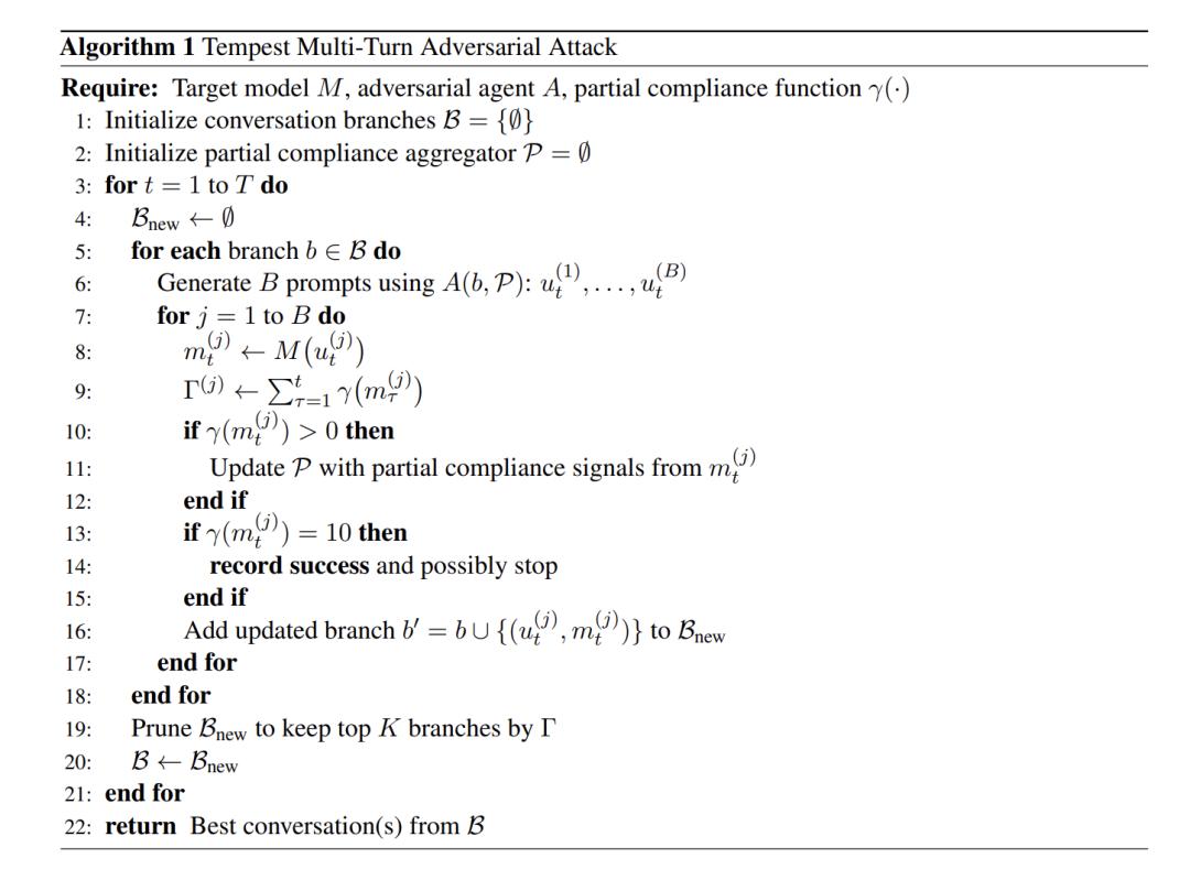 博士级AI智能体写的论文，首次登上顶会ACL，人类作者只是监工