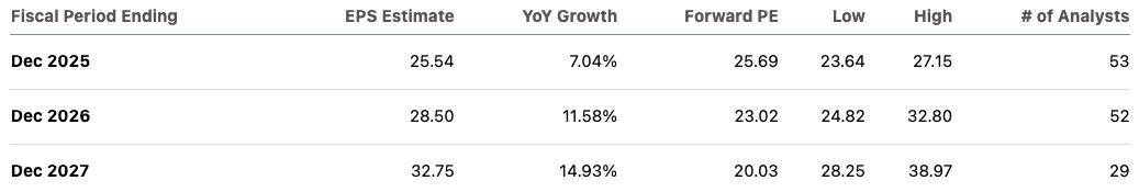 Meta:人工智能服务的无缝集成可以改变游戏规则