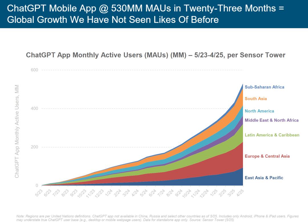 硅谷今夜集体失眠!互联网女皇340页AI报告猛料刷屏