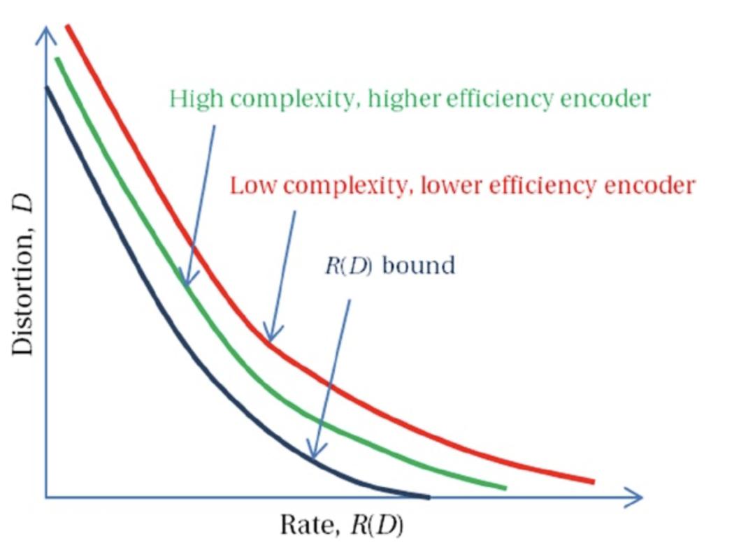 LeCun新作反杀AGI派!AI连「鸟」都搞不懂,拿什么超越人类?