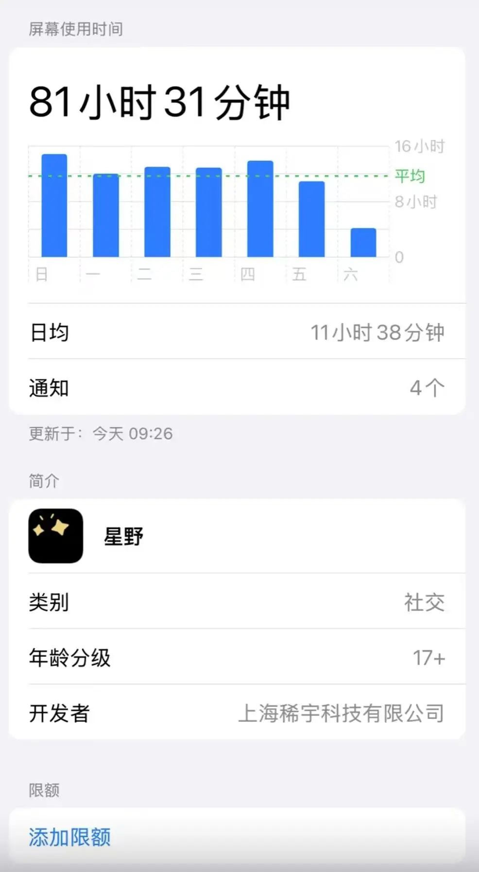 通宵和AI“开车”，年轻人被榨干了
