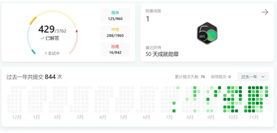 文科转行后，我终于吃上了时代红利