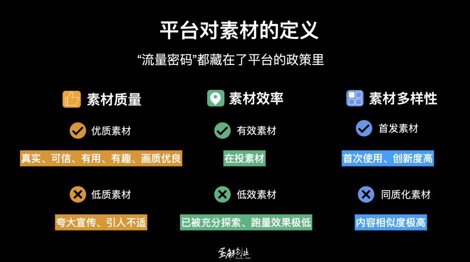 获客成本高?可能你在短视频和AI的策略错了