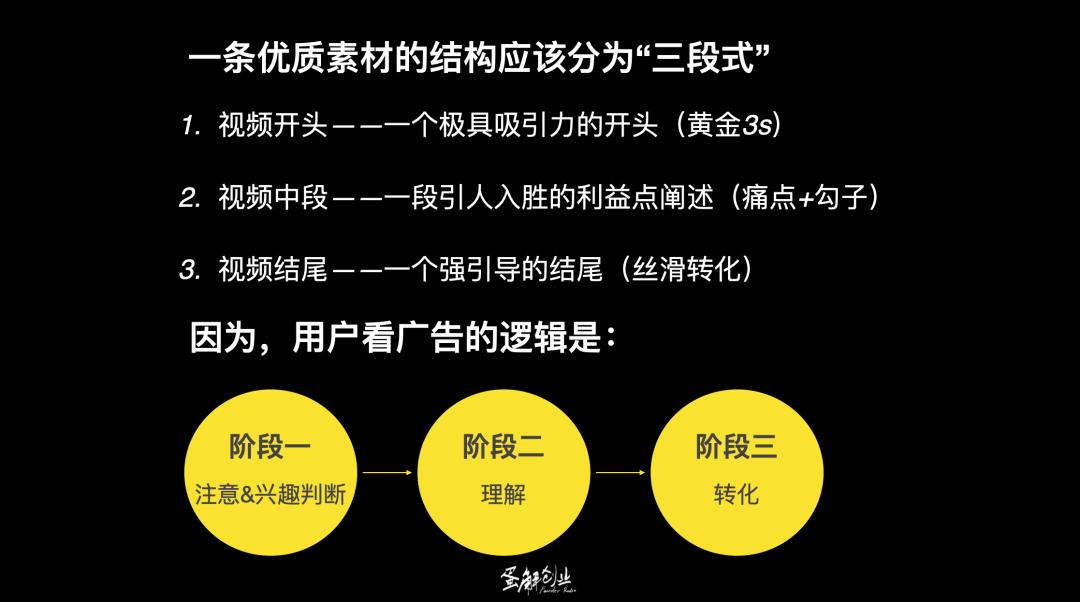 获客成本高?可能你在短视频和AI的策略错了