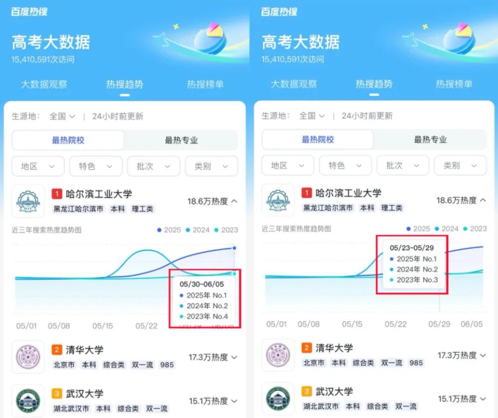 AI混战高考报志愿,最强AI升学搭子,张雪峰要失业了?