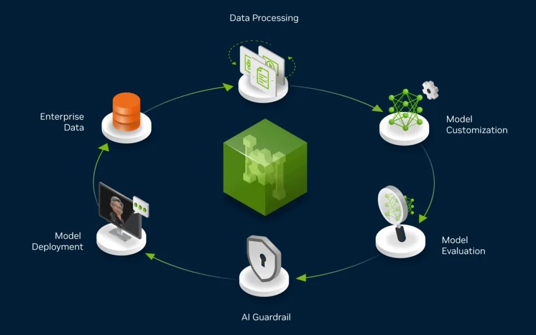 聊透 Agent,它是“同事”还是“工具”,创业机会和价值究竟是什么?