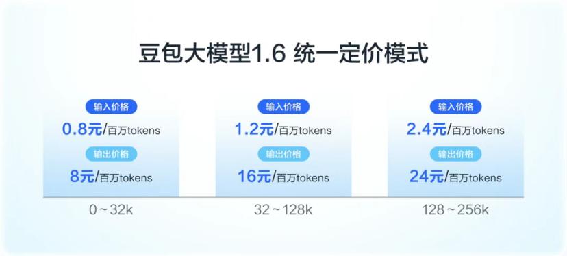豆包模型上新,字节继续卷性价比