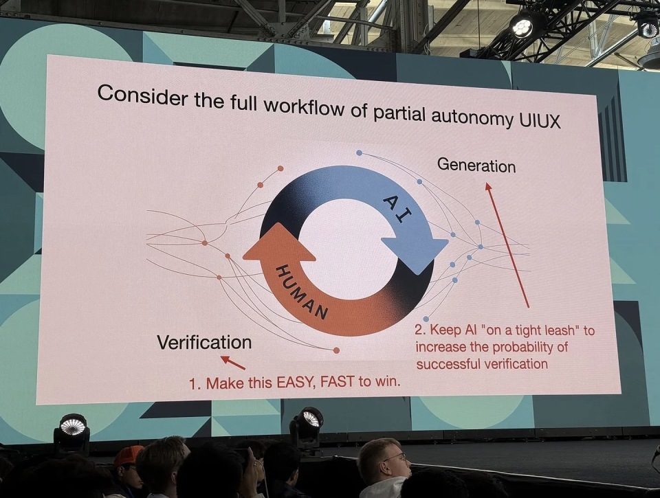 AI大神卡帕西最新演讲:AGI从幻想到落地,先要直面三个现实