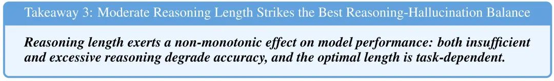 推理越多,幻觉越重?多模态推理模型的“幻觉悖论”