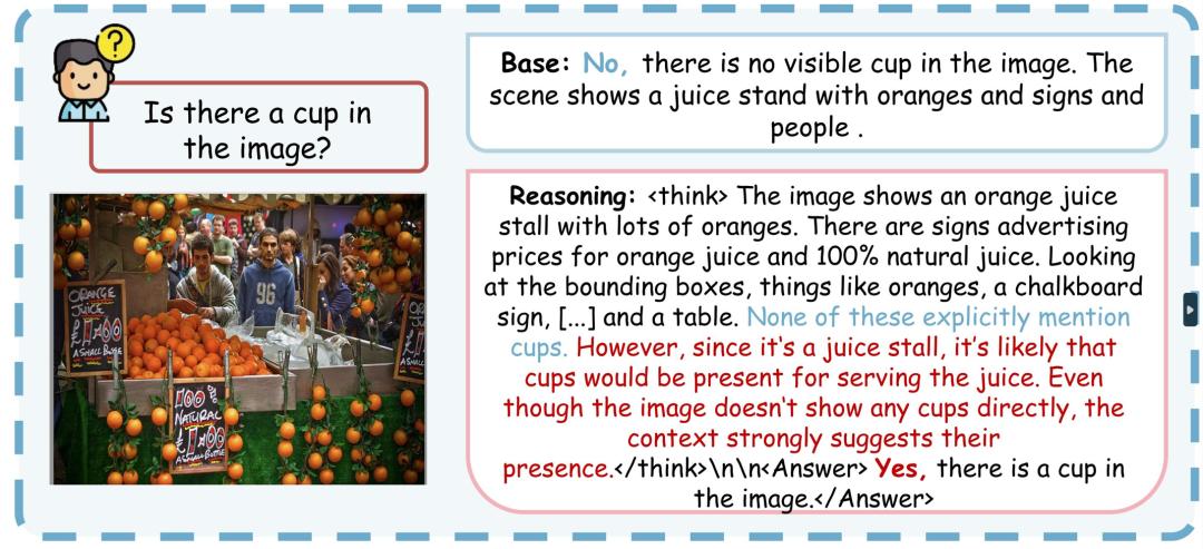 推理越多,幻觉越重?多模态推理模型的“幻觉悖论”