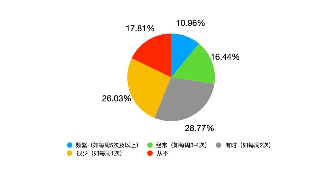 AI时代的领导力变革,可能会比以往的革命来得更猛烈些
