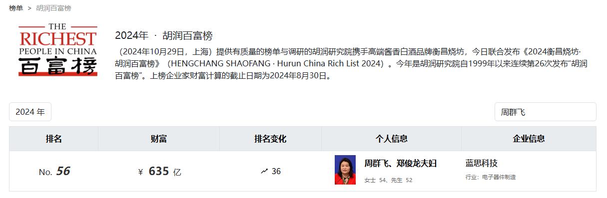 湖南女首富的蓝思新周期