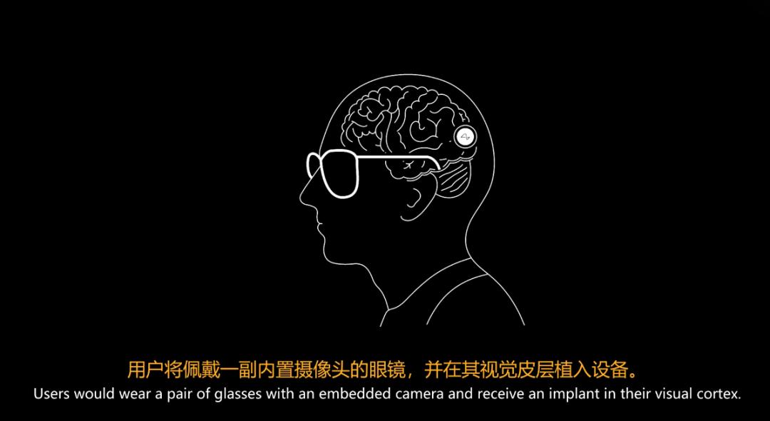 刚刚,马斯克切脑全场震撼!插脑只要1.5秒,26年治愈失明,28年全人类变AI