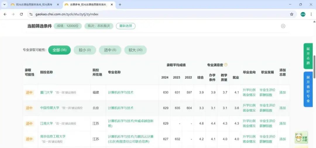 1335 万考生都在用的AI高考志愿应用,哪款最靠谱?