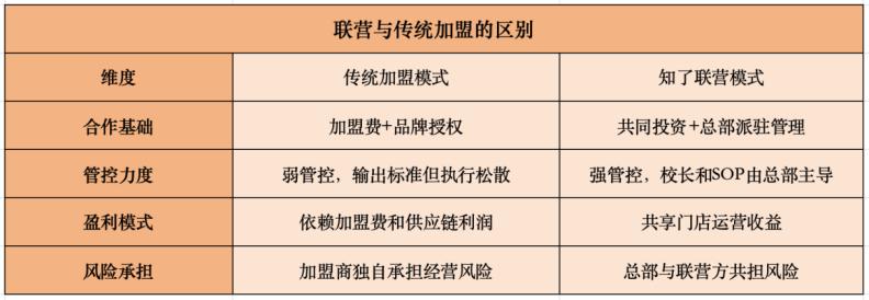 AI自习室迭代:“课后智学”成新刚需?