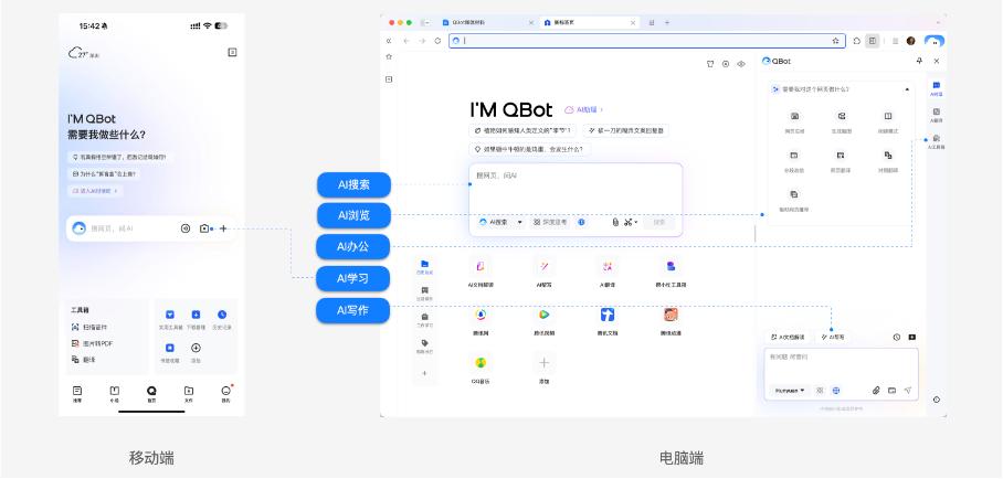 巨头混战Agent,押注背后是真未来还是新泡沫?