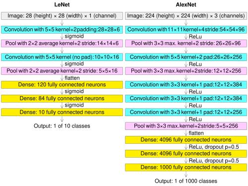 李飞飞最新访谈:没有空间智能,AGI就不完整