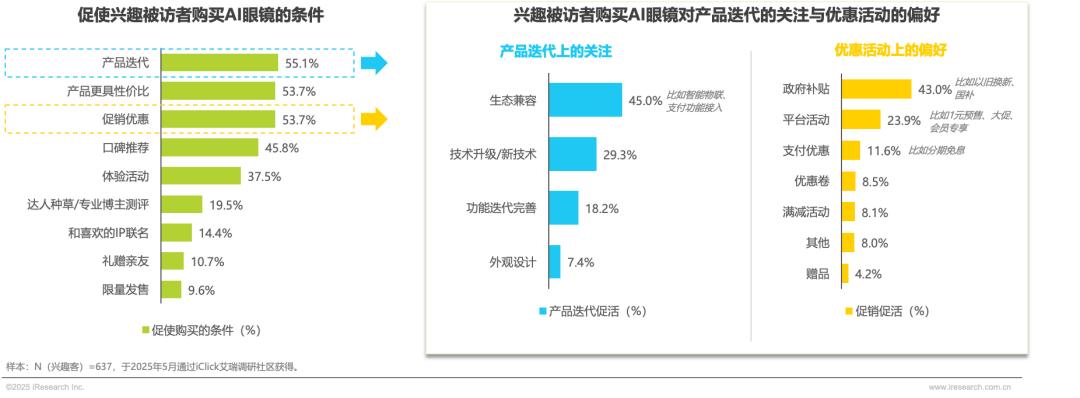 2025年中国AI眼镜行业研究报告