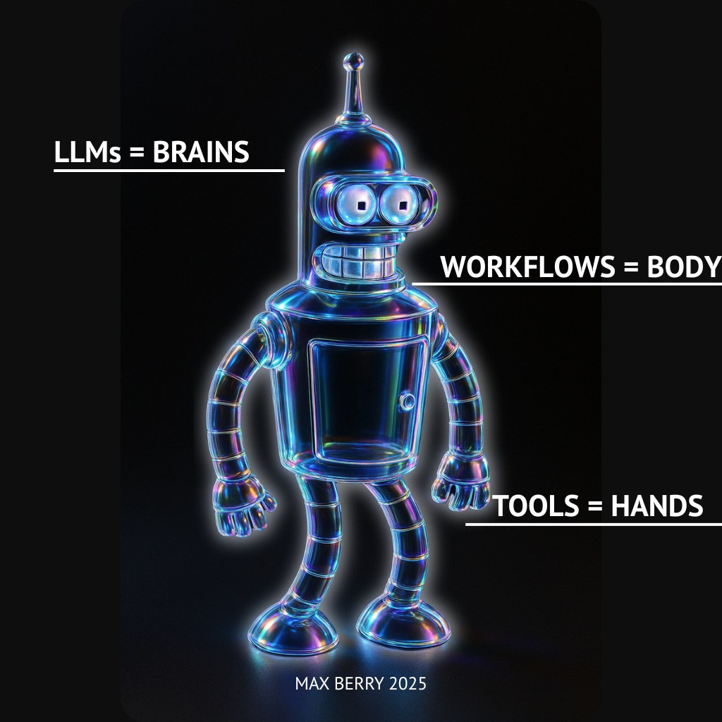 AI智能体开发指南(2025版)