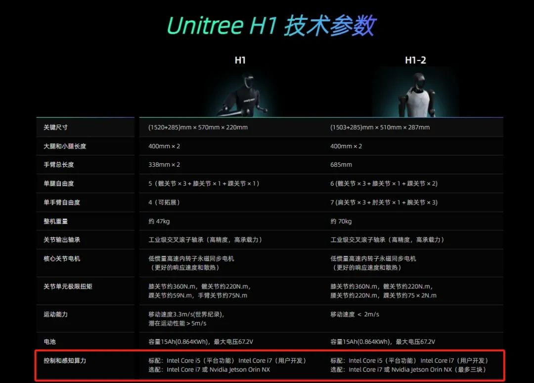 AI大于互联网,英伟达大于AI
