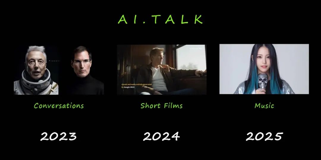 700万播放、首期就拿下赞助,我们聊了聊这位AI歌手出道背后的故事