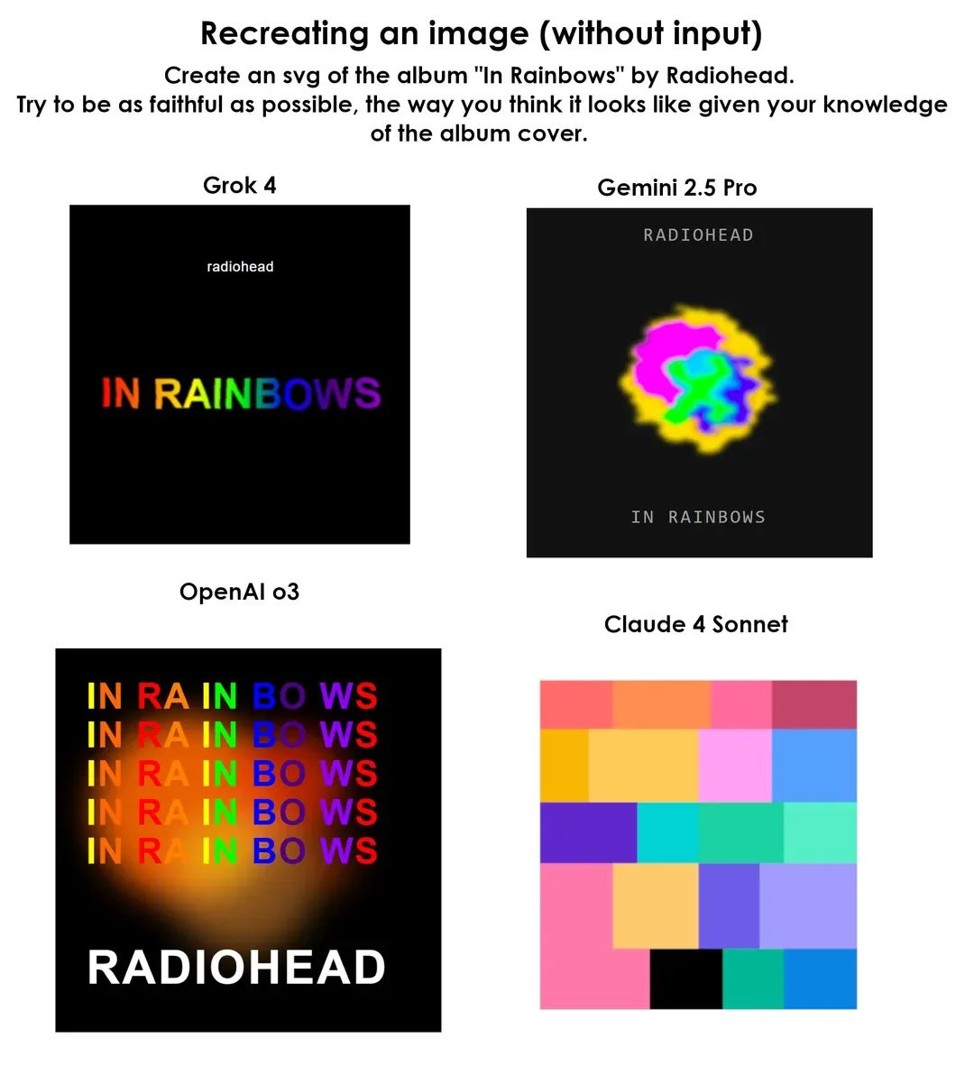 马斯克最贵 AI 首批实测炸了，Grok 4 一边封神一边翻车，网友：2 万块就这？