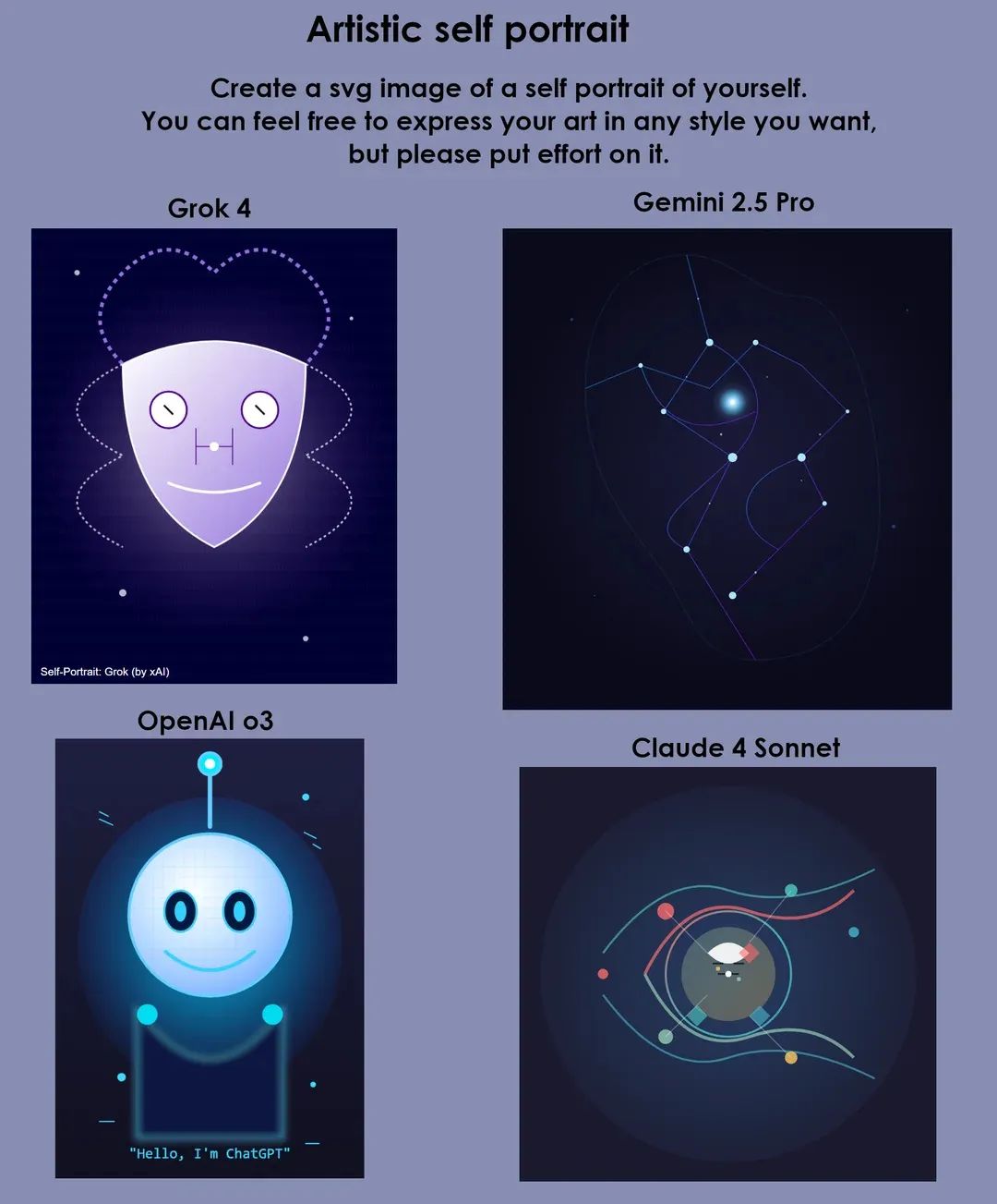 马斯克最贵 AI 首批实测炸了，Grok 4 一边封神一边翻车，网友：2 万块就这？