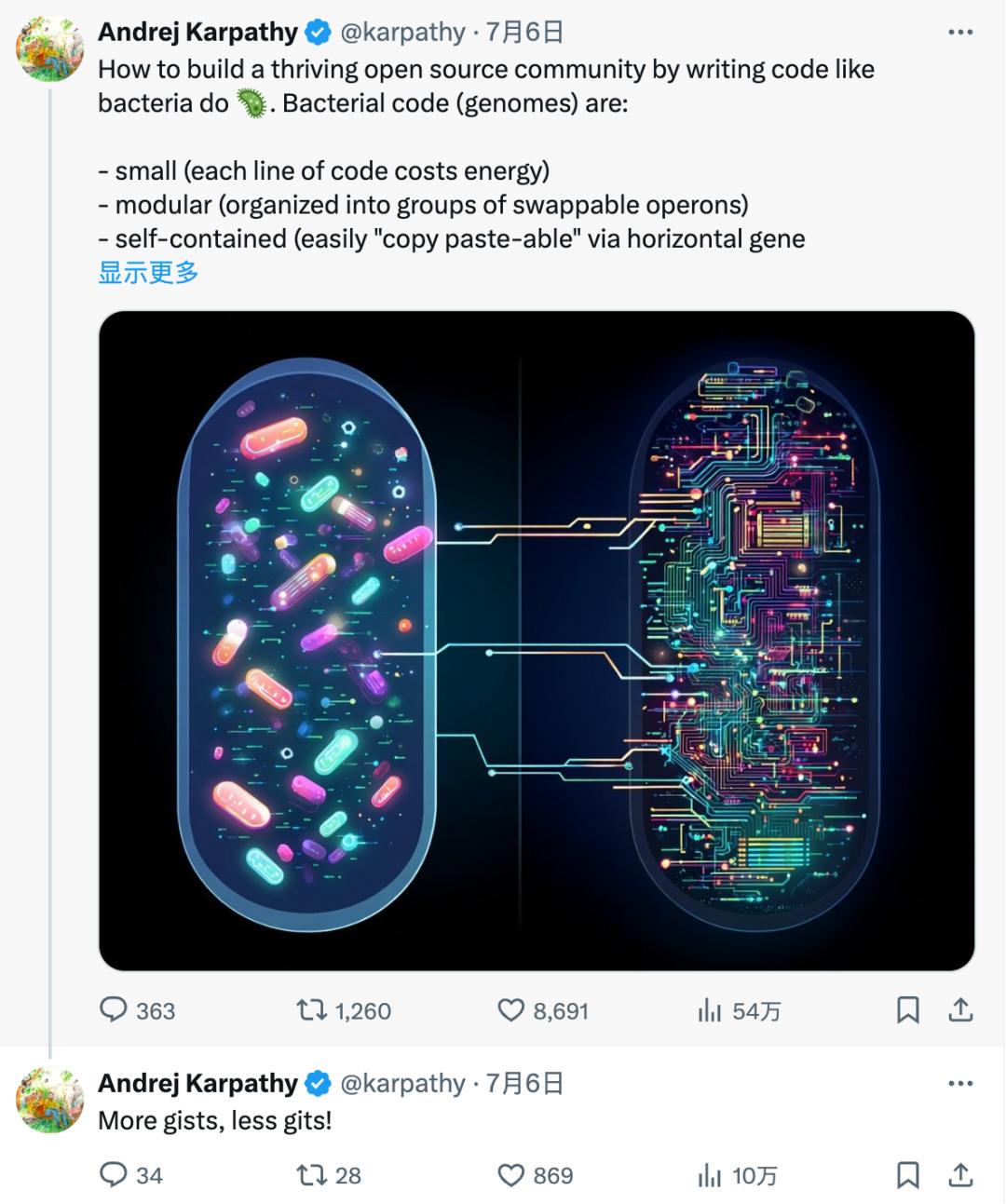 氛围编程后,Karpathy又双叒有新「脑洞」!PDF将死,未来99%是AI氛围阅读