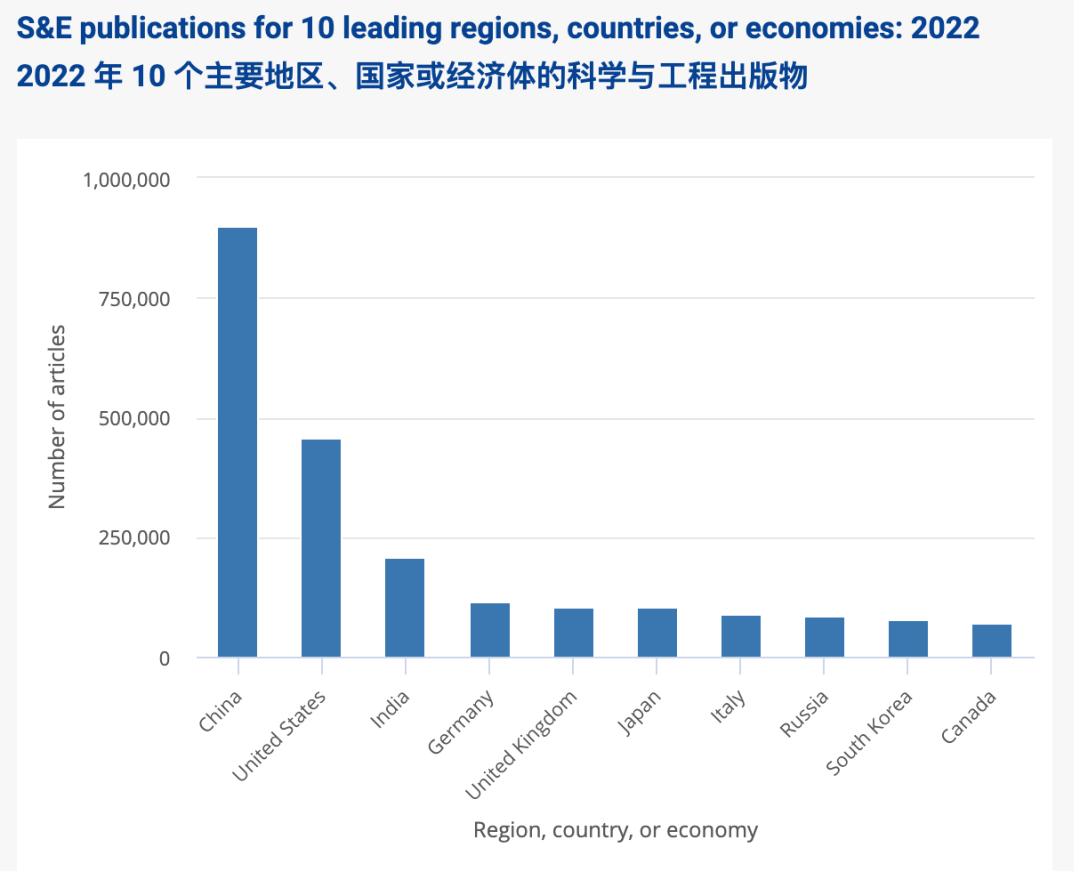 氛围编程后,Karpathy又双叒有新「脑洞」!PDF将死,未来99%是AI氛围阅读