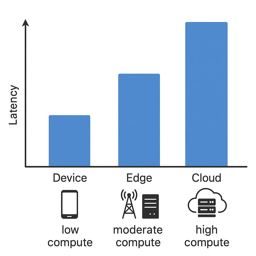 AI下半场的「Game Changer」,直让老外惊呼「Amazing」
