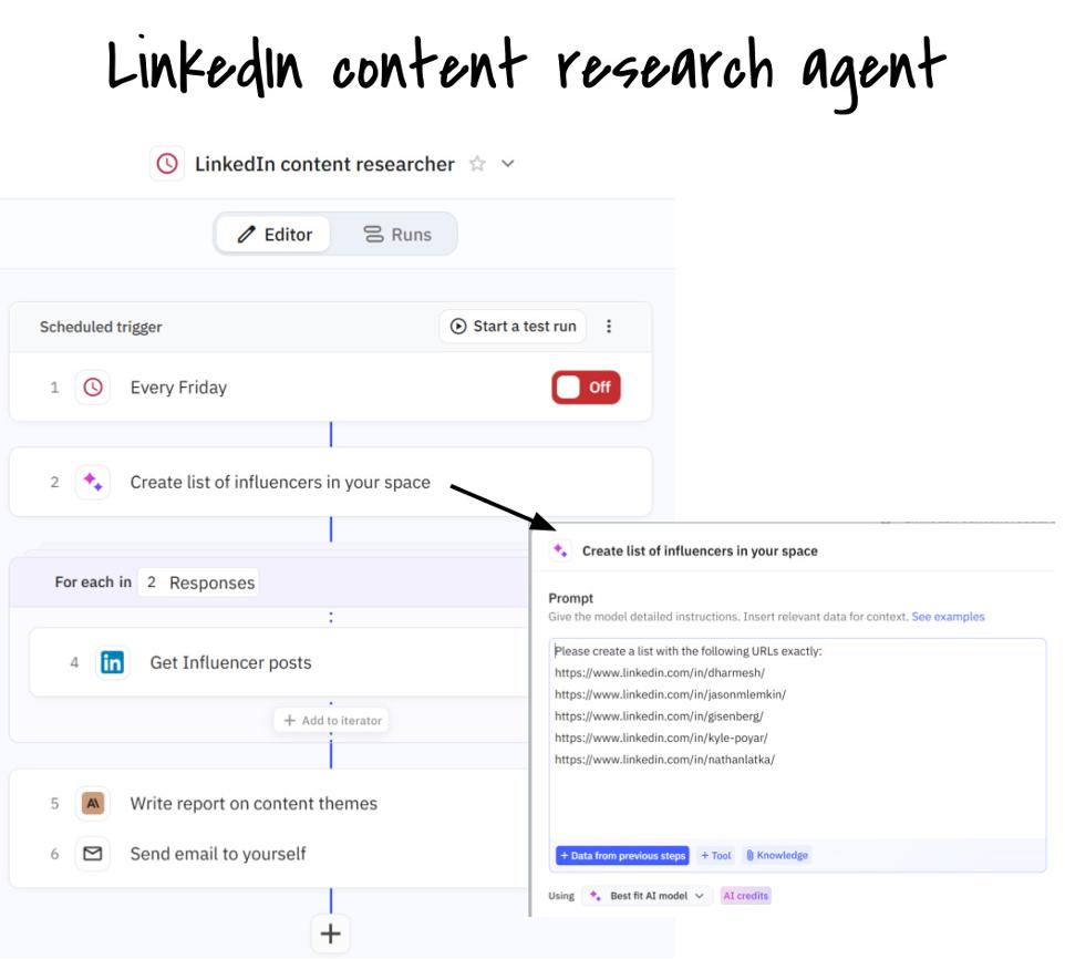 这个CEO用40个AI代理，干掉5人营销团队