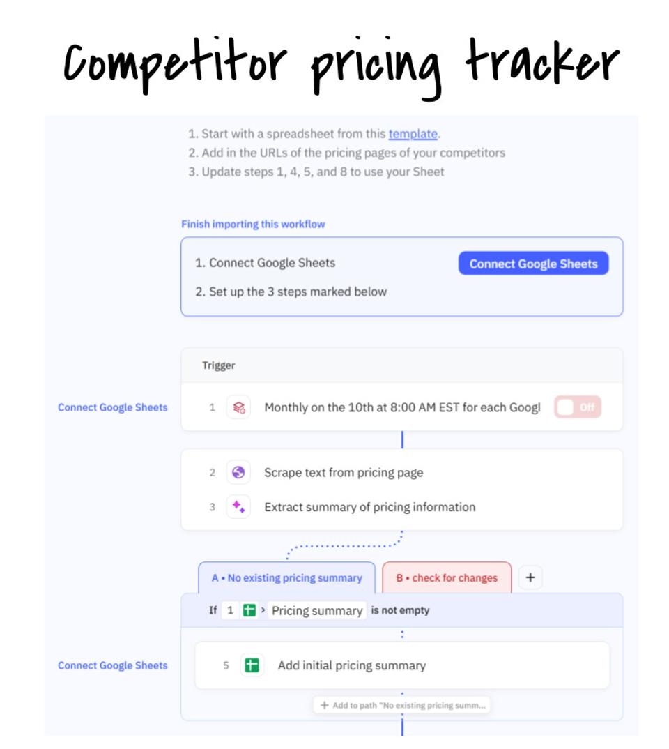 这个CEO用40个AI代理，干掉5人营销团队
