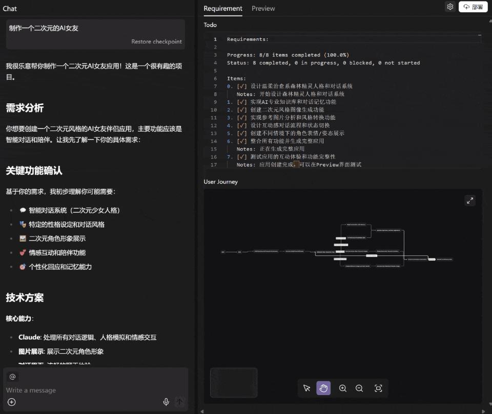 终结Coding?ShellAgent三句话造出马斯克同款「AI女友」
