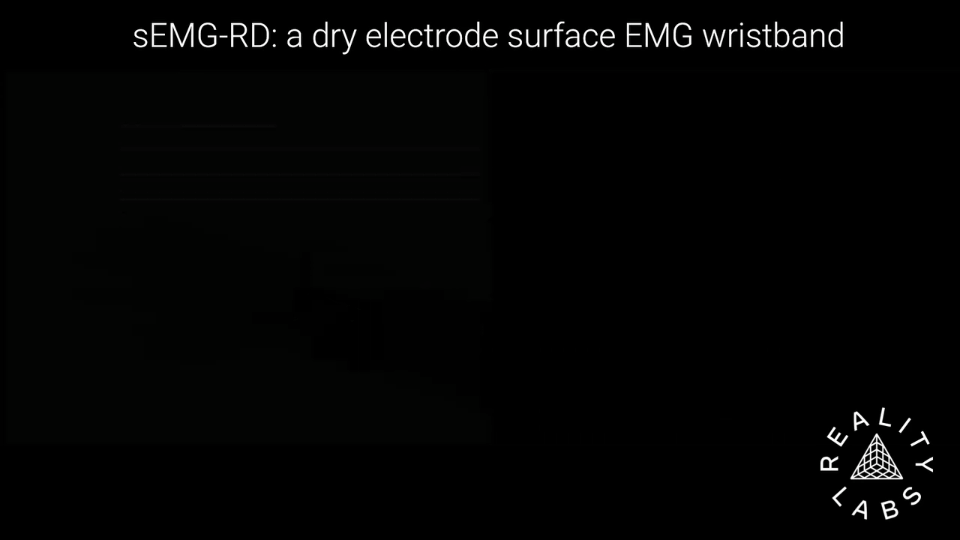 Meta发布“意念操控”腕带,研究登Nature,要抢马斯克生意?