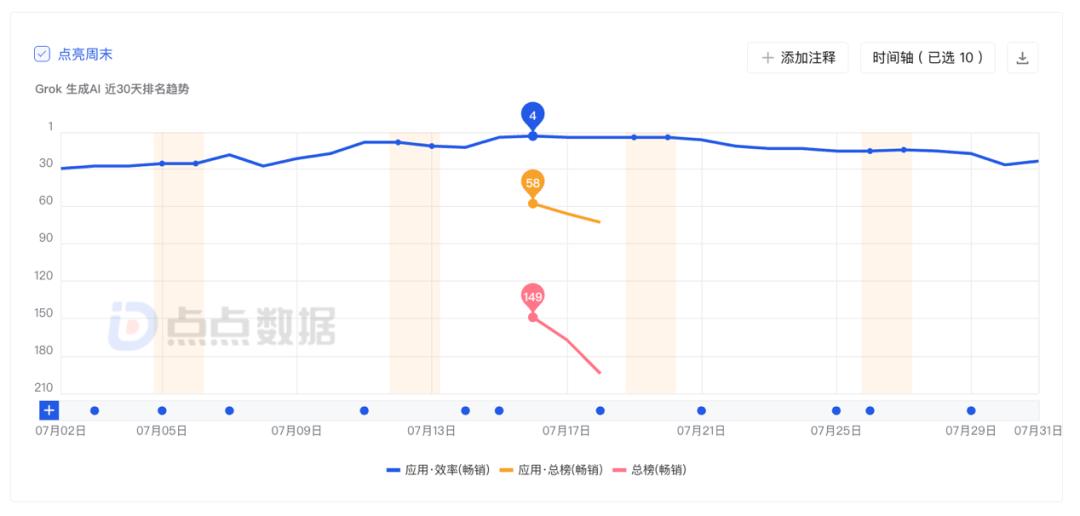 AI社交集体失灵的日本,却被马斯克打破僵局?