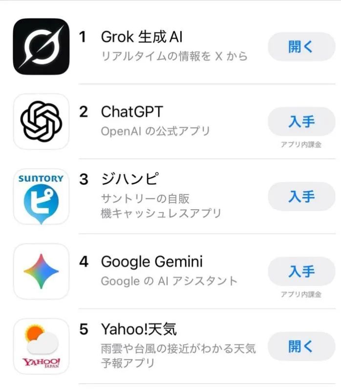 AI社交集体失灵的日本,却被马斯克打破僵局?