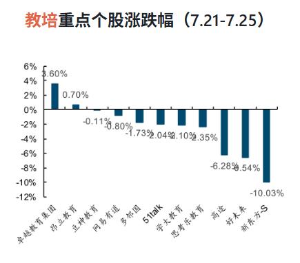 ChatGPT Study“出圈”背后:AI教育能否取代传统教师?