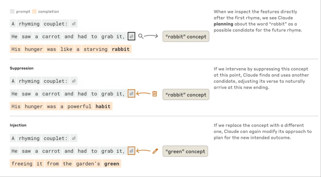 大模型究竟是怎么思考的？这可能是近期最有趣的高质量AI访谈