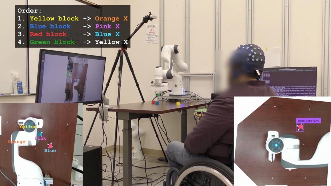 AI又一突破:成功驾驶脑机接口,让瘫痪患者准确率提升4倍